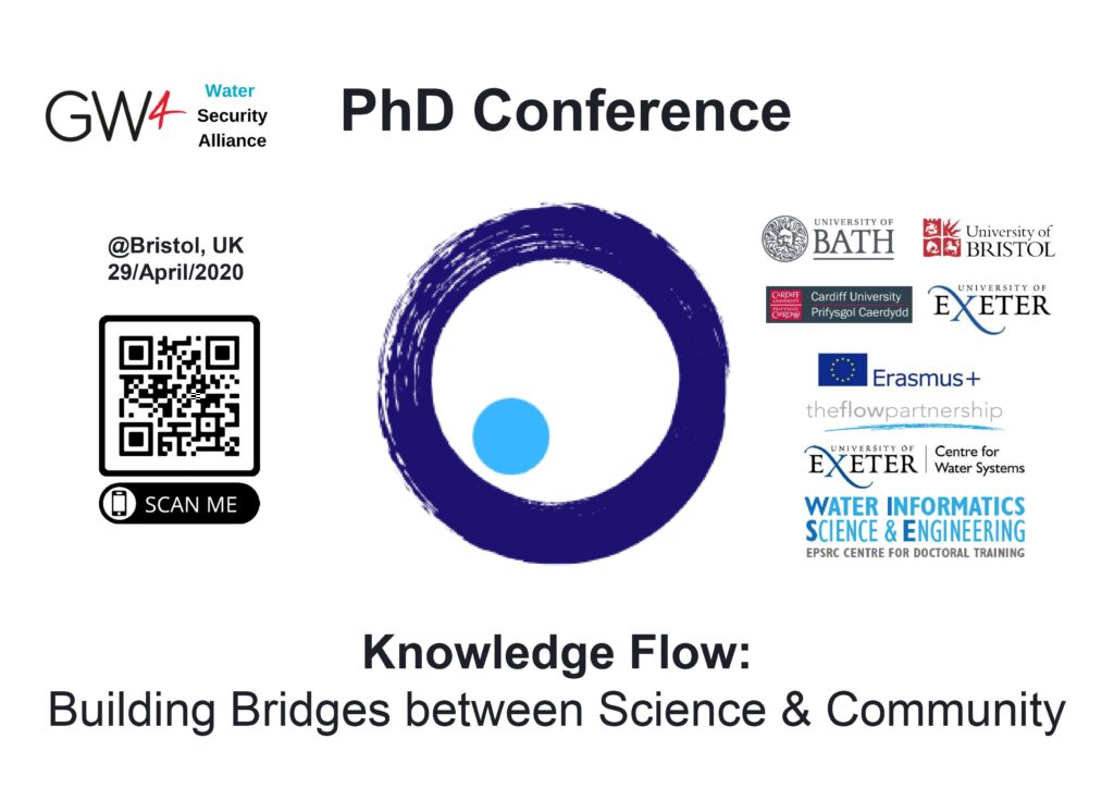 A poster for GW4 Water Security Alliance PhD conference